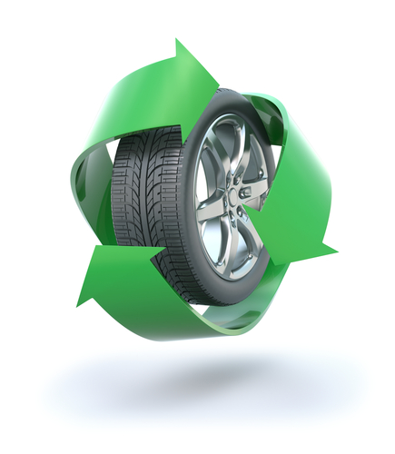 Recycling